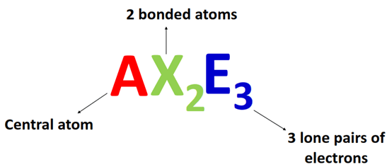 AX2E3 in chemistry