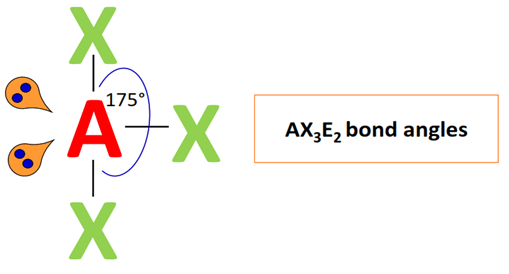 AX3E2 bond angle