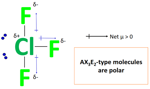 AX3E2 polar or nonpolar