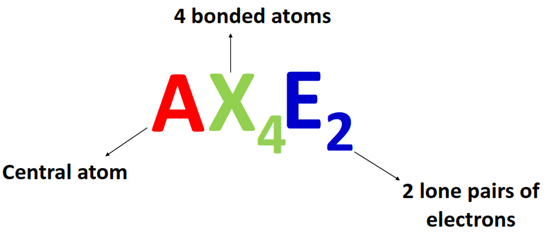AX4E2 VSEPR notation in chemistry