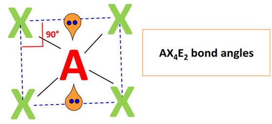 AX4E2 bond angle