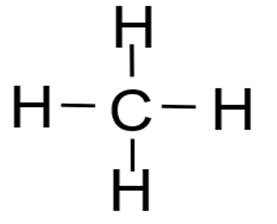 CH4 lewis structure