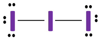 Complete the octet of outer atoms in I3-