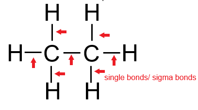 How many pi bonds are present in ethane