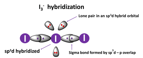 I3- hybridization