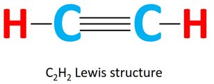 lewis structure for c2h2