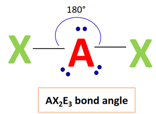 ax2e3 bond angle