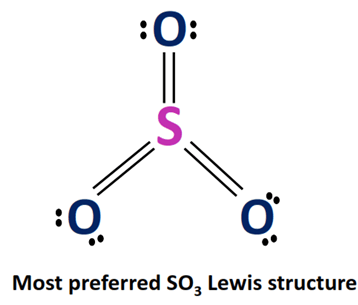 best stable lewis structure of so3