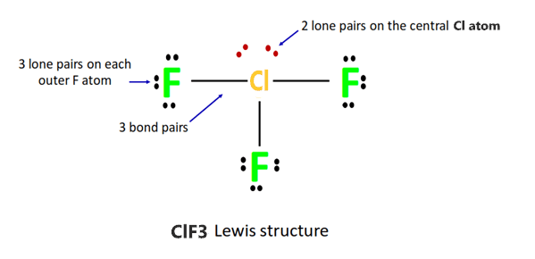 bond pair and lone pair in clf3 lewis structure