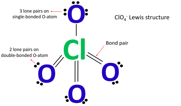 bond pair and lone pair in clo4- lewis structure