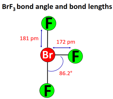 brf3 bond angle