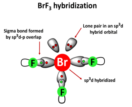 brf3 hybridization