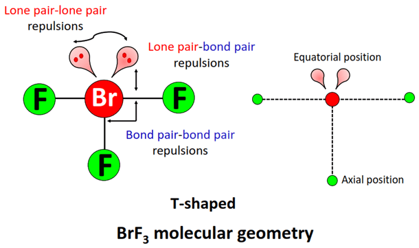 BrF3 Lewis structure, molecular geometry, bond angle, hybridization