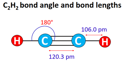 c2h2 bond angle