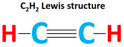 Acetylene (c2h2) lewis structure