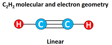 c2h2 molecular and electron geometry