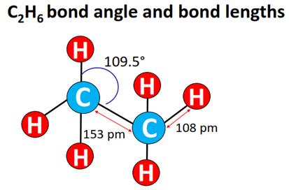 c2h6 bond angle