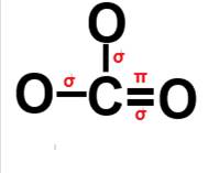 calculate sigma and pi bonds in CO32-
