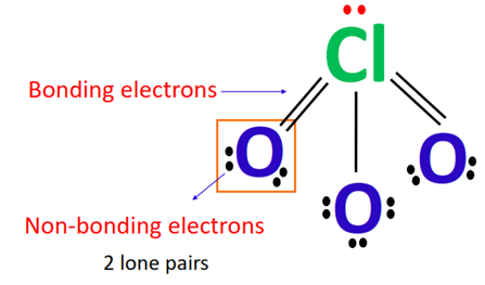 calculating formal charge on double bonded oxygen in clo3-