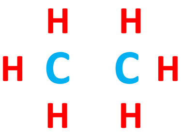 central atom in c2h6