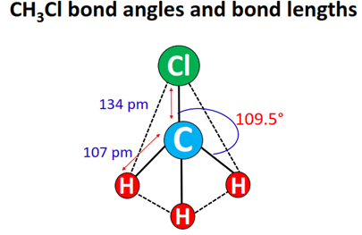 ch3cl bond angle