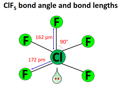 clf5 bond angle