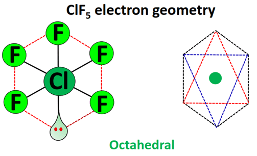 clf5 electron geometry