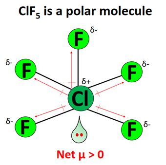 clf5 polar or nonpolar