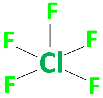 clf5 skeletal structure