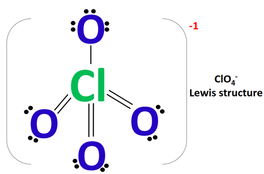 clo4- lewis structure