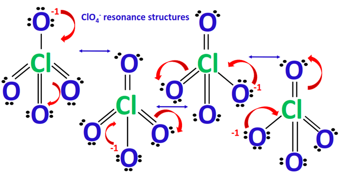 clo4- resonance structure