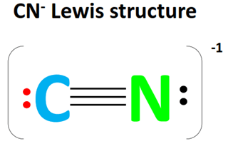 cyanide ion (cn-) lewis structure