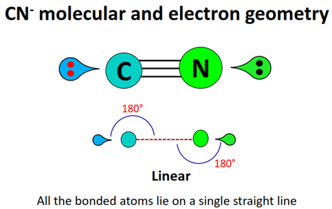 cn- molecular and electron geometry