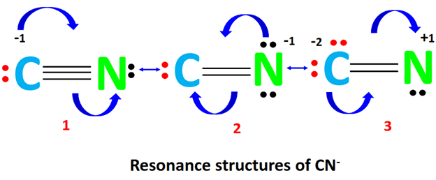 cn- resonance structure