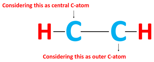 complete the duplet of outer atoms in c2h2