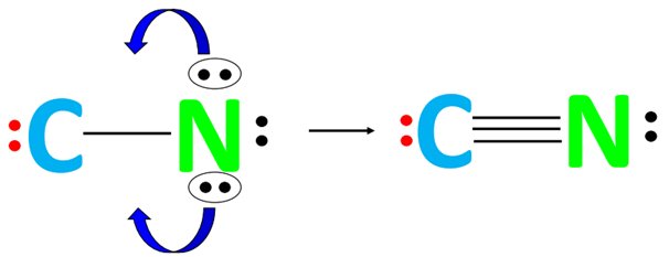 complete the octet of atoms in cn- lewis structure
