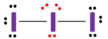 complete the octet of central atom in I3-