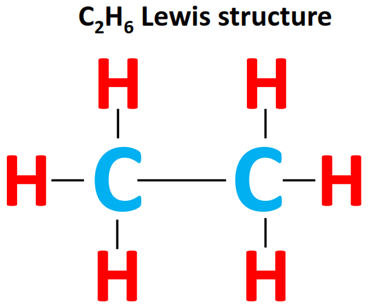 ethane (c2h6) lewis structure