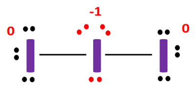 formal charge in I3- lewis structure