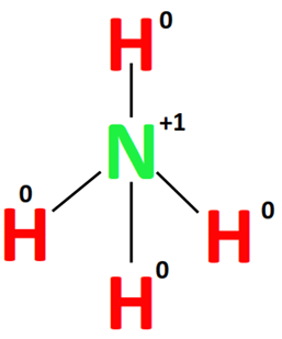 formal charge in nh4+ lewis structure