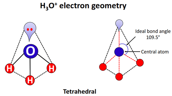 h3o+ electron geometry