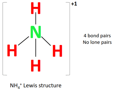 lone pair and bond pair in nh4+ lewis structure