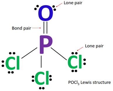 lone pair and bond pair in pocl3 lewis structure