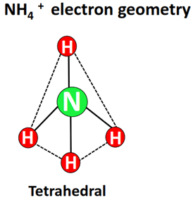 nh4+ electron geometry