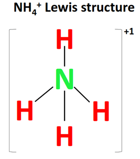 nh4+ lewis structure