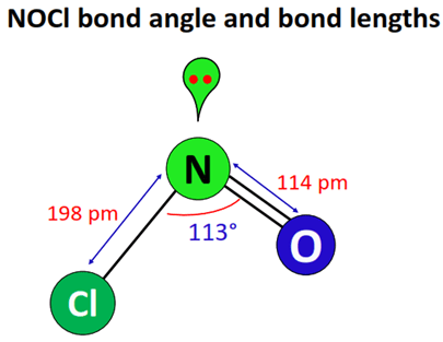 nocl bond angle