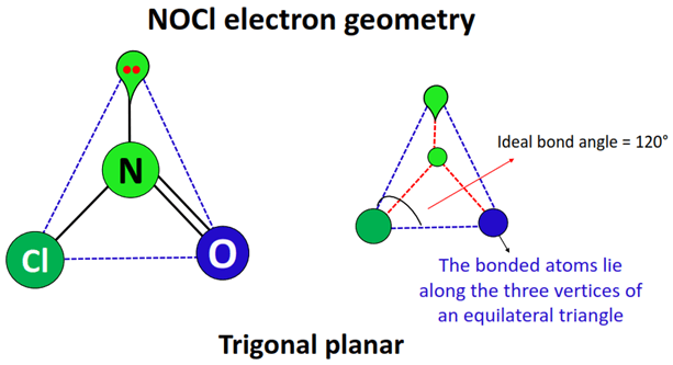 nocl electron geometry