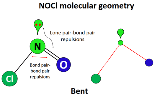 nocl molecular geometry or shape