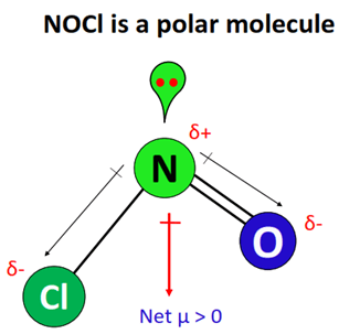 nocl polar or nonpolar