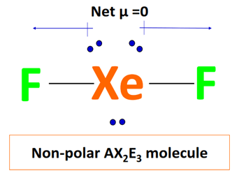 nonpolar ax2e3 molecule
